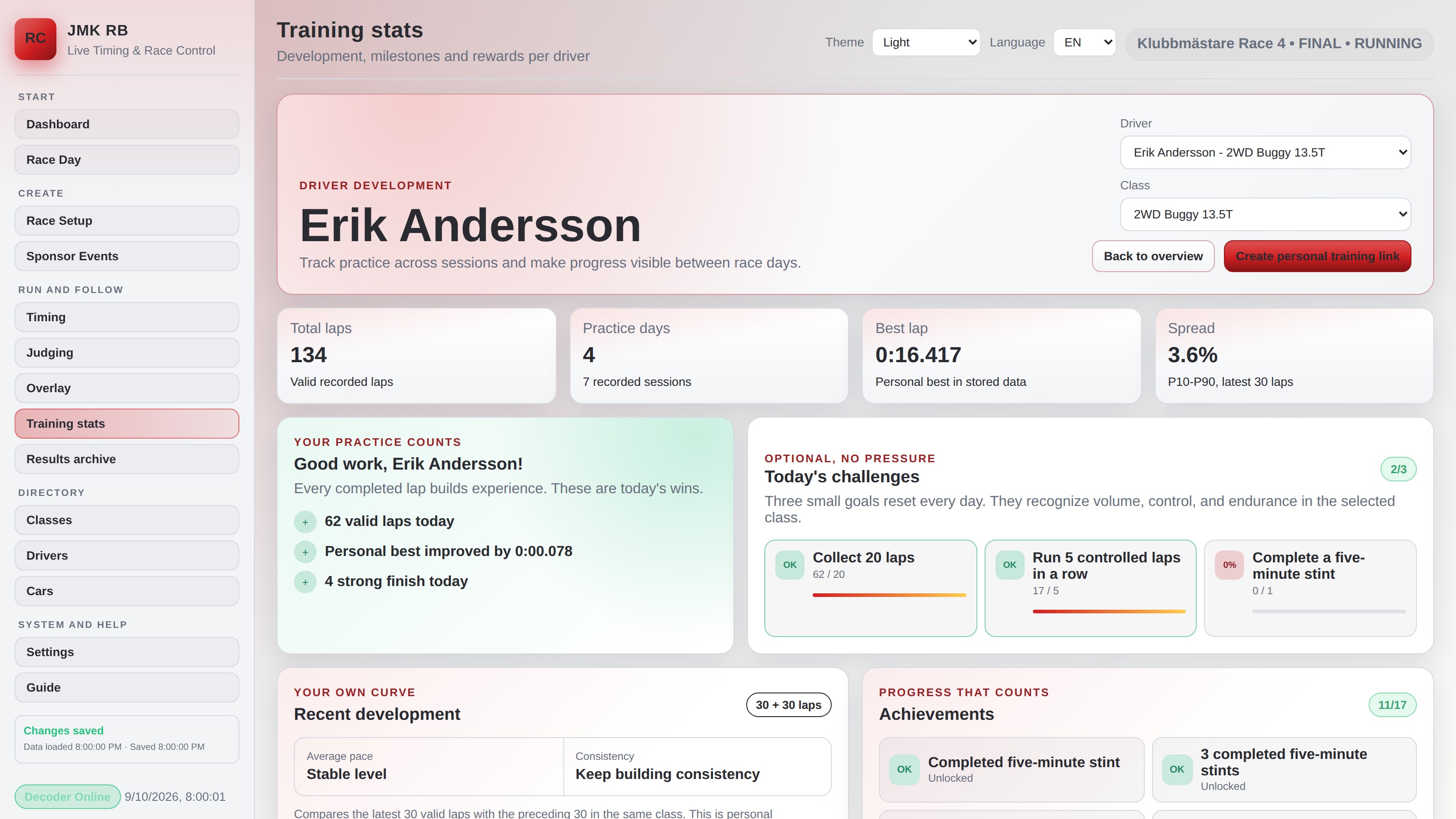 Practice statistics overview